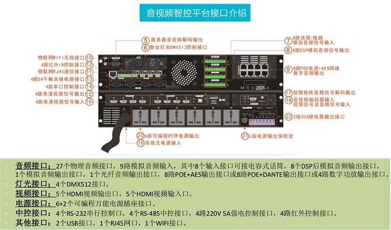 音视频智控平台接口图片.jpg